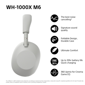 Sony WH1000XM6S Wireless Noise Cancelling Headphones, Platinum Silver - 3